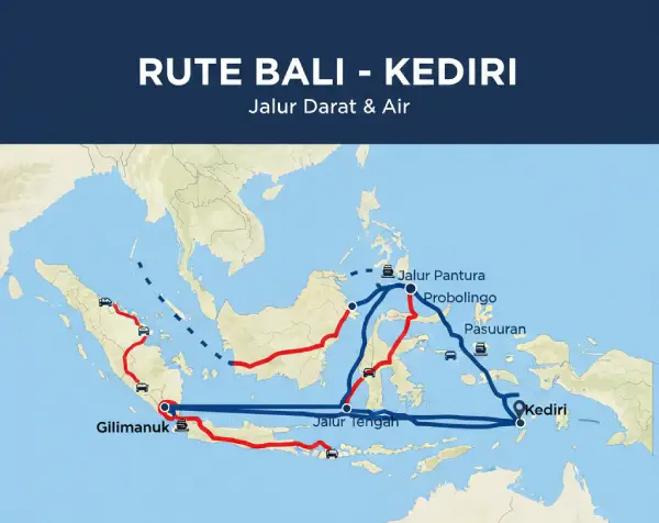 Mengenal Rute Perjalanan Bali - Kediri